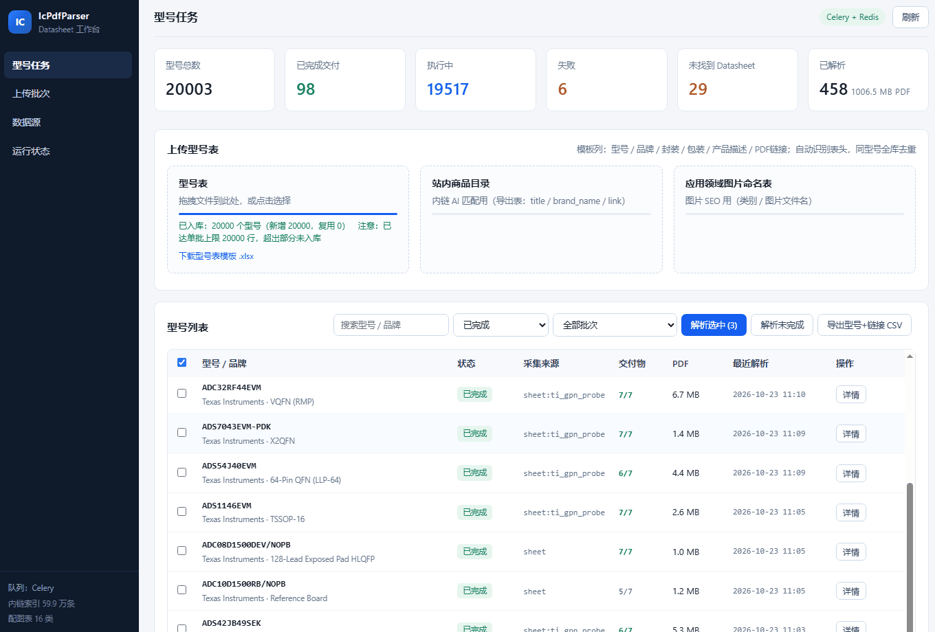 电子元器件独立站详情页生成器 · 型号任务工作台,批量任务执行中